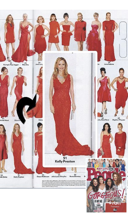 Magazine page of women in different red gowns